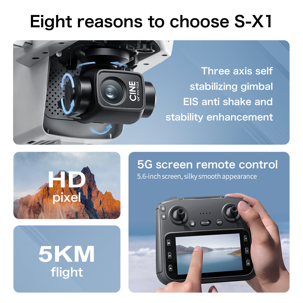 Original S-X1 GPS Foldable RC  - Drone Mapping recension och pris