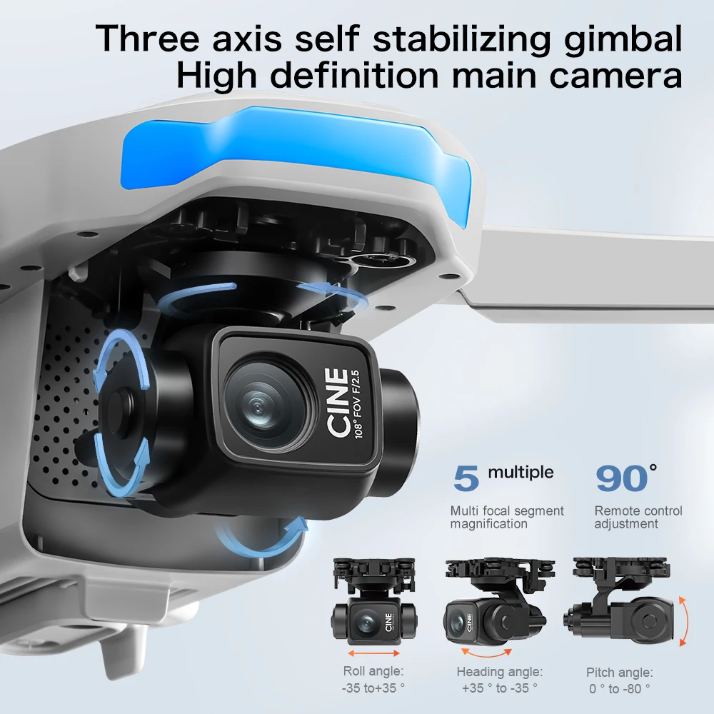 Original S-X1 GPS Foldable RC  - Drone Mapping recension och pris
